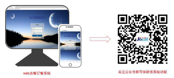 web訂餐消費系統