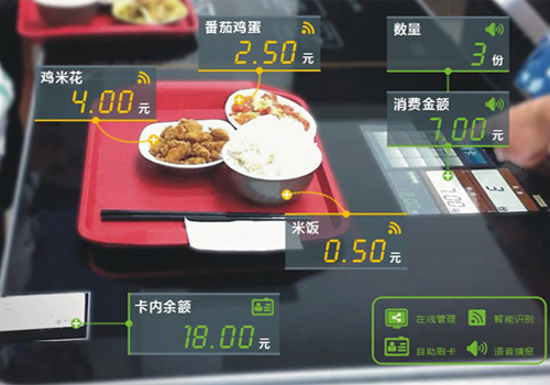 智慧餐臺結算場(chǎng)景