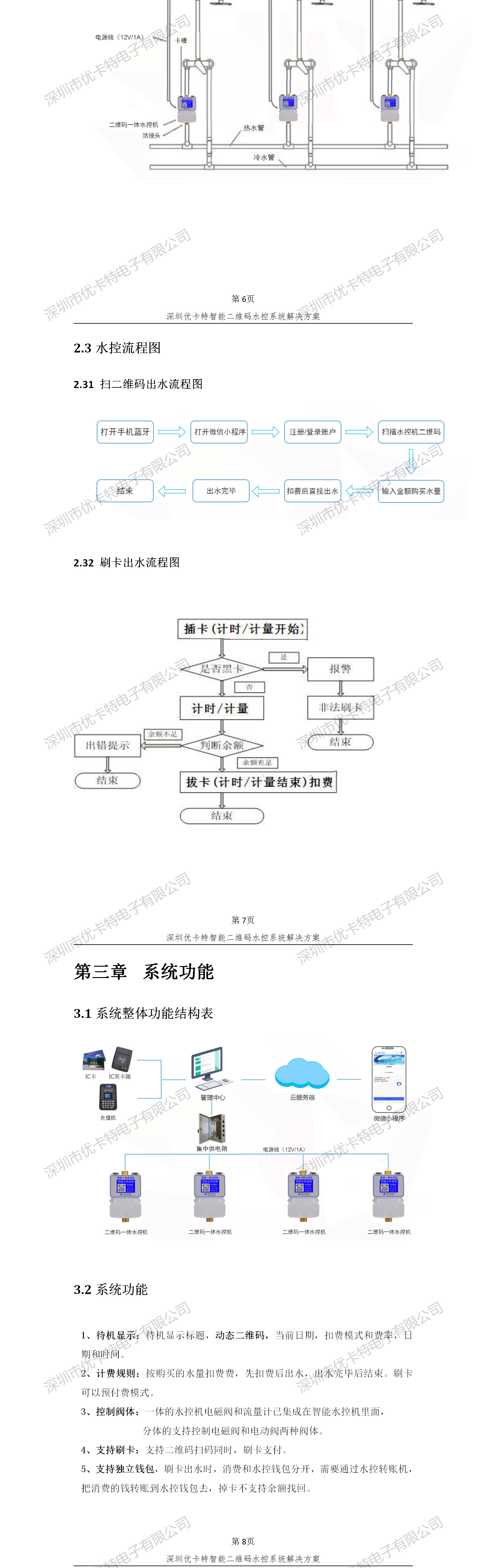 優(yōu)卡特智能二維碼水控管理系統解決方案！水控系統結構流程概述
