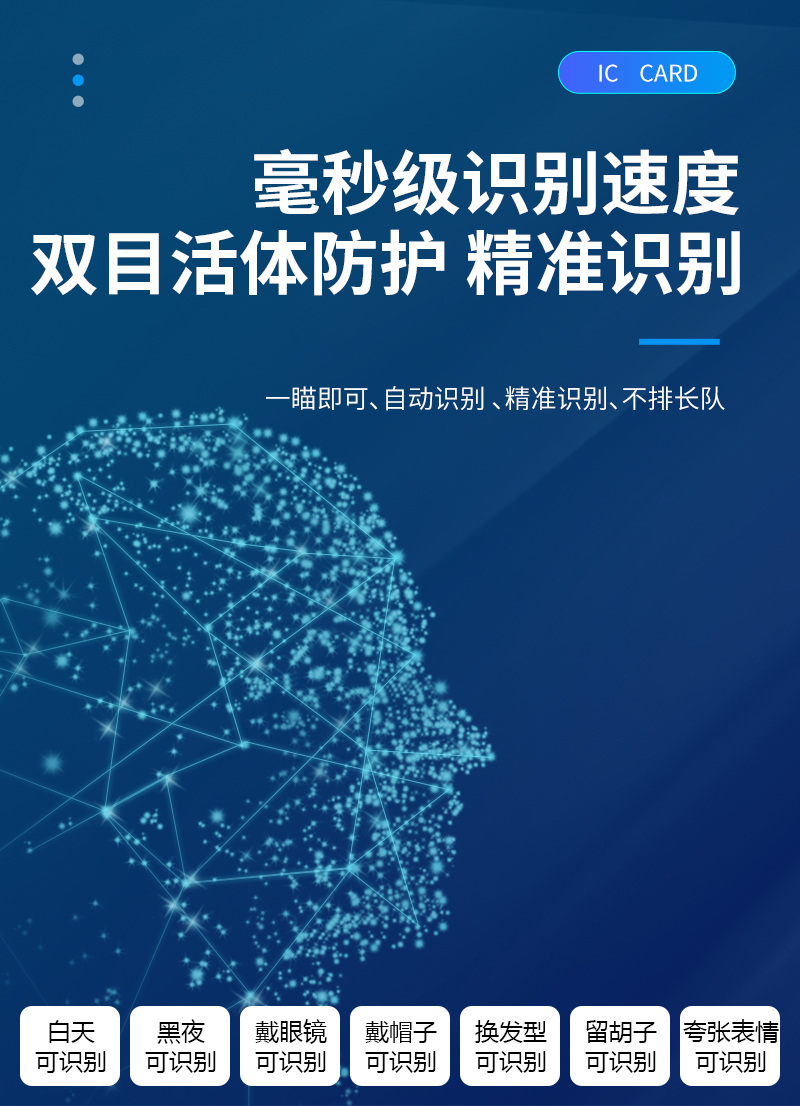 毫秒級識別速度,輕松支付,雙目活體防護,精準識別,一瞄即可,自動(dòng)識別,不排長(cháng)隊,白天、黑夜、戴眼鏡、戴帽子、換發(fā)型、留胡子、夸張表情  都可識別
