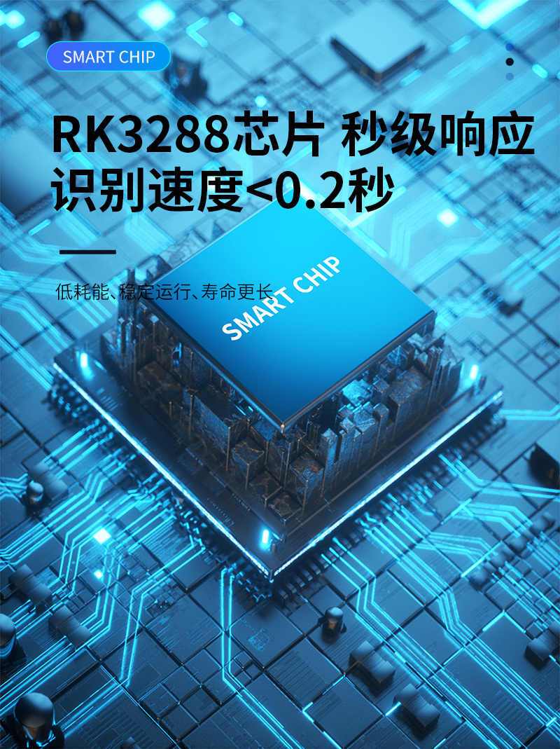 RK3288芯片,秒級響應,識別速度<0.2秒,低功耗、穩定運行、壽命長(cháng)