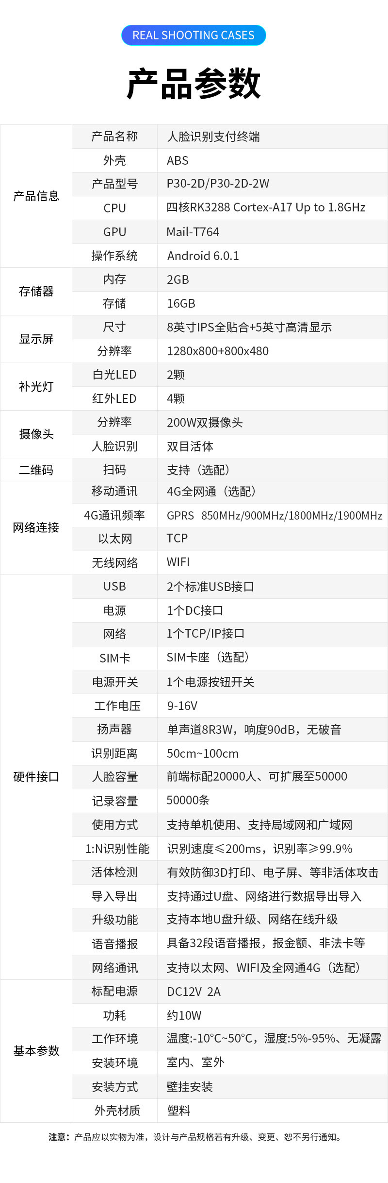 產(chǎn)品參數,產(chǎn)品名稱(chēng)：人臉識別支付終端,外殼：ABS塑料,產(chǎn)品型號：P30-2D/P30-2D-2W,CPU：四核RK3288 Cortex-A17 Up to 1.8GHz,GPU：Mail-T764,操作系統：Android 6.0.1,內存：2GB,存儲：16GB,顯示屏尺寸：8英寸IPS全貼合＋5英寸高清顯示,分辨率：1280×800＋800×480,補光燈:白光LED2顆,紅外LED	4顆,攝像頭分辨率：200W雙目攝像頭,人臉識別：雙目活體，二維碼：掃碼支持（選配）,網(wǎng)絡(luò )連接移動(dòng)通訊：4G全網(wǎng)通（選配）,4G通訊頻率：GPRS?850MHz?/900MHz?/1800MHz?/1900MHz,以太網(wǎng)：TCP,無(wú)線(xiàn)網(wǎng)絡(luò )：WIFI,硬件接口USB：2個(gè)標準USB接口,電源：1個(gè)DC接口,網(wǎng)絡(luò )：1個(gè)TCP/IP接口,SIM卡:SIM卡座（選配）,電源開(kāi)關(guān)：1個(gè)電源按鈕開(kāi)關(guān),工作電壓：9-16V,揚聲器：?jiǎn)温暤?R3W，響度90dB，無(wú)破音,識別距離：50cm～100cm ,人臉容量：前端標配20000人、可擴展至50000，支持超大容量后端識別,記錄容量：50000條,使用方式：支持單機使用、支持局域網(wǎng)和廣域網(wǎng),1:N識別性能：識別速度≤200mS，識別率≥99.9%,活體檢測：有效防御3D打印、電子屏、視頻、圖片、面具等非活體攻擊,導入導出：支持通過(guò)U盤(pán)、網(wǎng)絡(luò )進(jìn)行數據及參數導入導出,升級功能：支持本地U盤(pán)升級、網(wǎng)絡(luò )在線(xiàn)升級,語(yǔ)音播報：具備32段語(yǔ)音播報，報金額，報限次，報非法卡等,網(wǎng)絡(luò )通訊：支持以太網(wǎng)、WIFI及全網(wǎng)通4G（選配）, 基本參數標配電源：DC12V 2A,功耗：約10W,工作環(huán)境：溫度：-10℃～50℃，濕度：5％-95％、無(wú)凝露,安裝環(huán)境：室內、室外,安裝方式：壁掛安裝,外殼材質(zhì)：塑料,注意：產(chǎn)品應以實(shí)物為準，設計與產(chǎn)品規格若有升級、變更，恕不另行通知。
